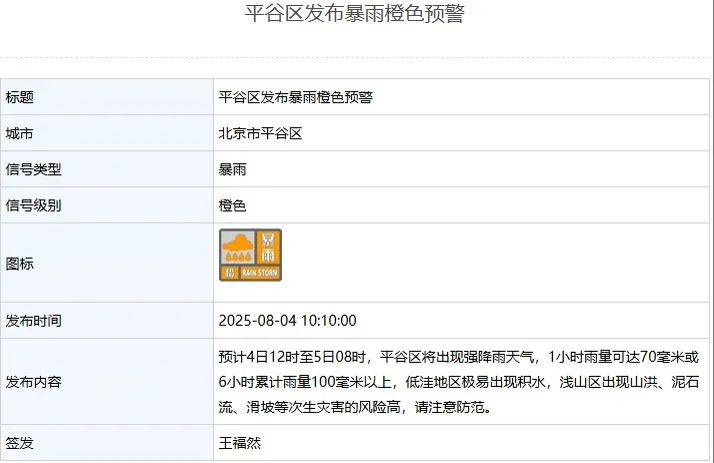 皇冠信用网出租足球_北京：非必要不外出皇冠信用网出租足球！多区一级应急响应