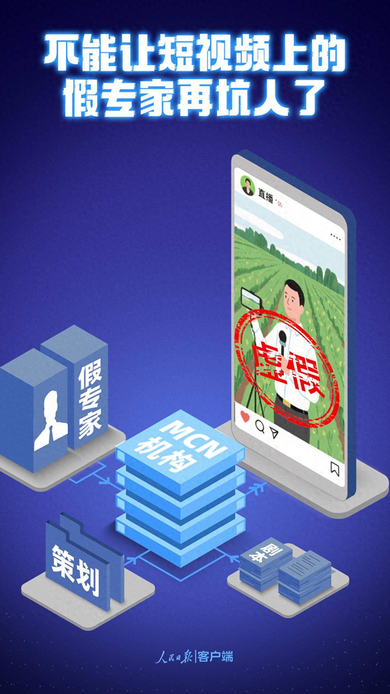 皇冠信用平台出租
_人民日报:不能让短视频上的假专家再坑人皇冠信用平台出租
了