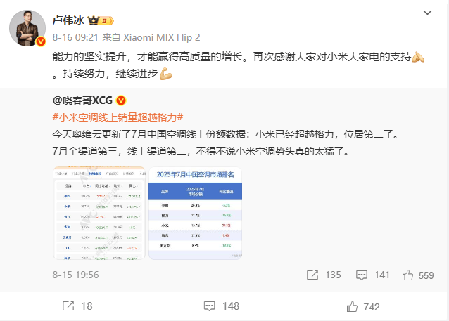 西班牙甲组联赛_格力独家回应“小米空调线上销量超越格力”：监测数据与网传截图不一致西班牙甲组联赛，格力7月线上市场表现依然处于领先位置