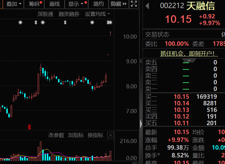 皇冠代理联系方式
_A股科技龙头!601138皇冠代理联系方式
,透露英伟达AI芯片大消息