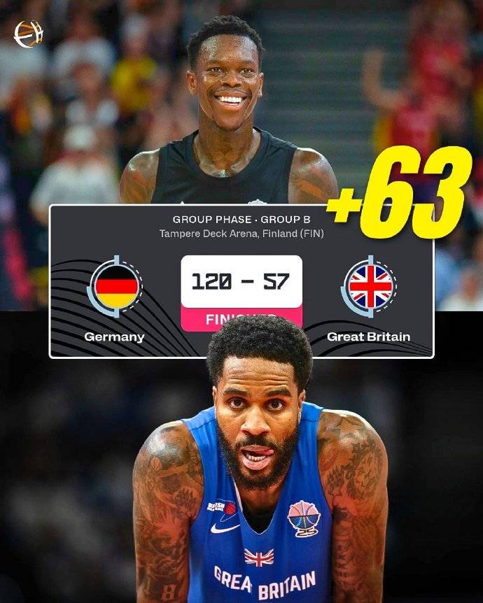 皇冠信用网出租代理_欧洲杯综述:德国狂胜英国63分 申京连续三场20+5+5