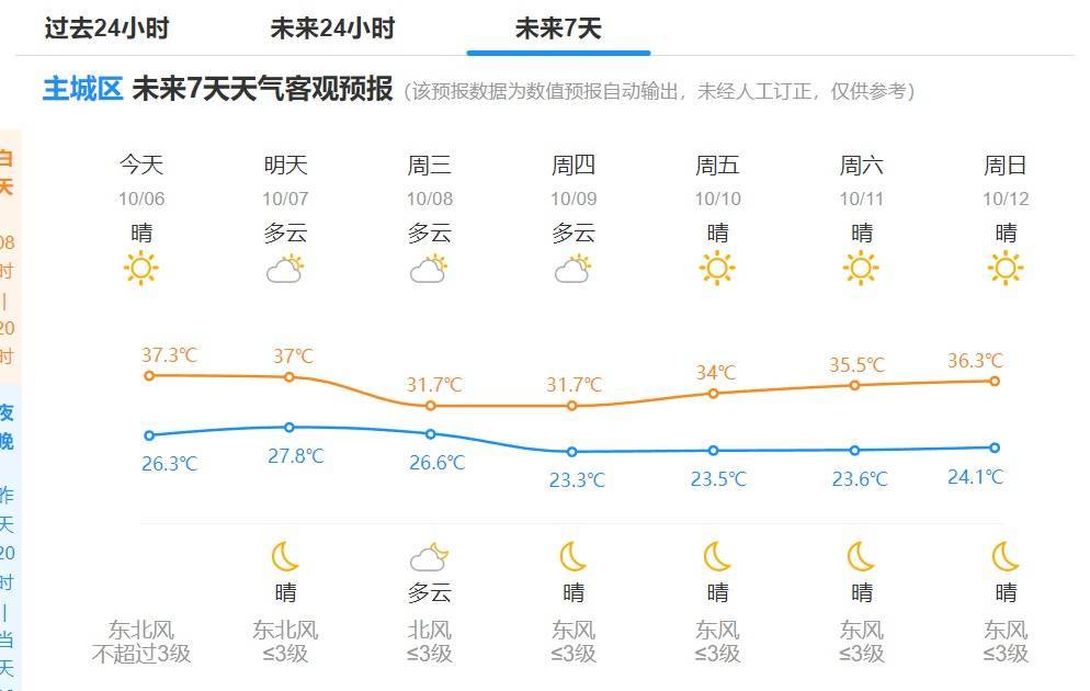 皇冠信用盘登2代理_确认了皇冠信用盘登2代理!已杀到杭州!接下去还要更疯狂......